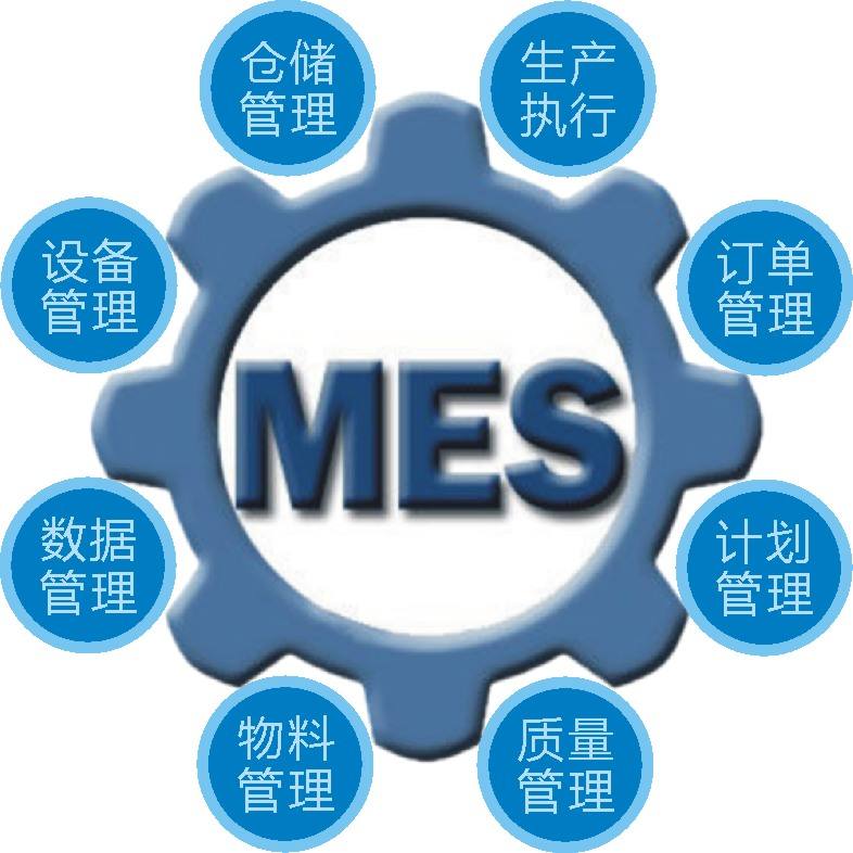 MES系統(tǒng)在SMT電子行業(yè)中的功能特點(diǎn)以及需求